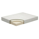  Size_Queen  -- 10 Inch Chime Memory Foam M69931 Queen Mattress IMAGE 3