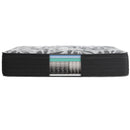 Size_Twin XL  -- RMHC Canada 4 Firm Euro Top Mattress (Twin XL) IMAGE 7