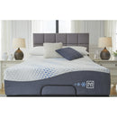  Size_Twin XL  -- Millennium Luxury Gel Memory Foam M50571 Twin XL Mattress IMAGE 11