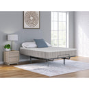  Size_Queen  -- Sierra Sleep Terra Sleep Firm Mattress IMAGE 4