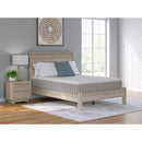  Size_King  -- Terra Sleep Firm M52241 King Mattress IMAGE 3