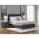  Size_Queen  -- Sierra Sleep Terra Sleep Soft Mattress IMAGE 3