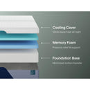  Size_Twin --  Nectar Sleep Nectar Premier Memory Foam Mattress IMAGE 6