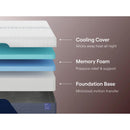  Size_Full --  Nectar Luxe Memory Foam M12721 Full Mattress IMAGE 6