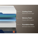  Size_Full --  Nectar Ultra Memory Foam M12821 Full Mattress IMAGE 5