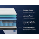  Sleep Sets_No Size_Full -- Nectar Classic Hybrid M14021 Full Mattress IMAGE 6
